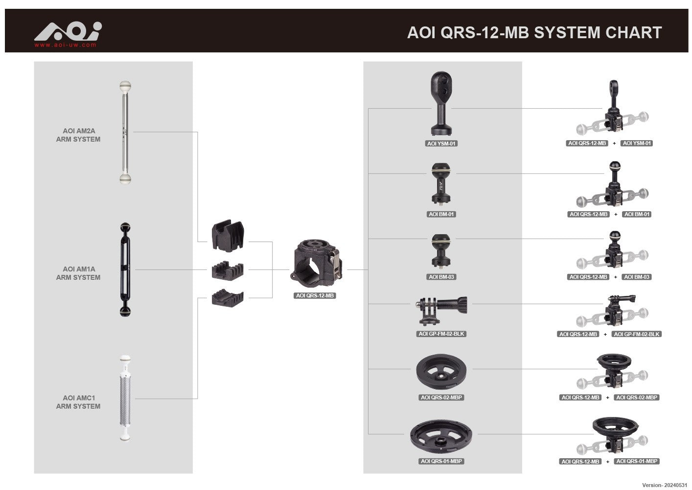 Quick Release System - 12 Mount Base