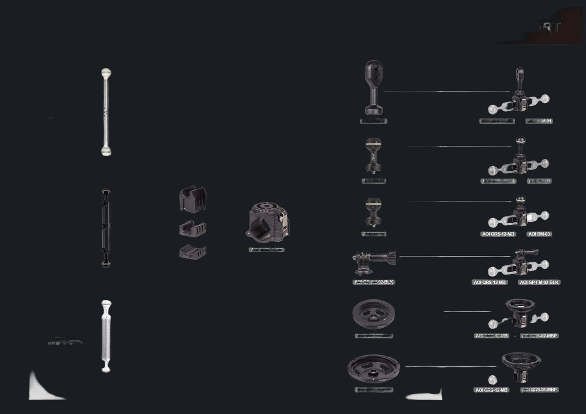 Quick Release System - 12 Mount Base
