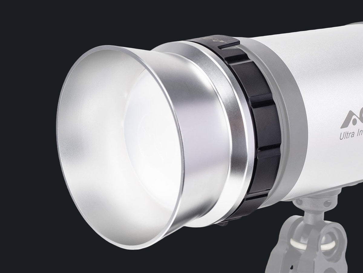 External Reflector Ring