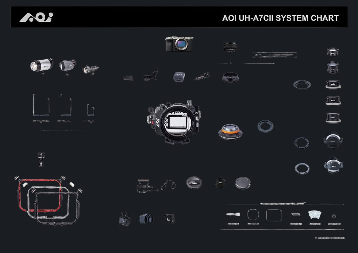 Underwater Housing for SONY ILCE-7CII Camera